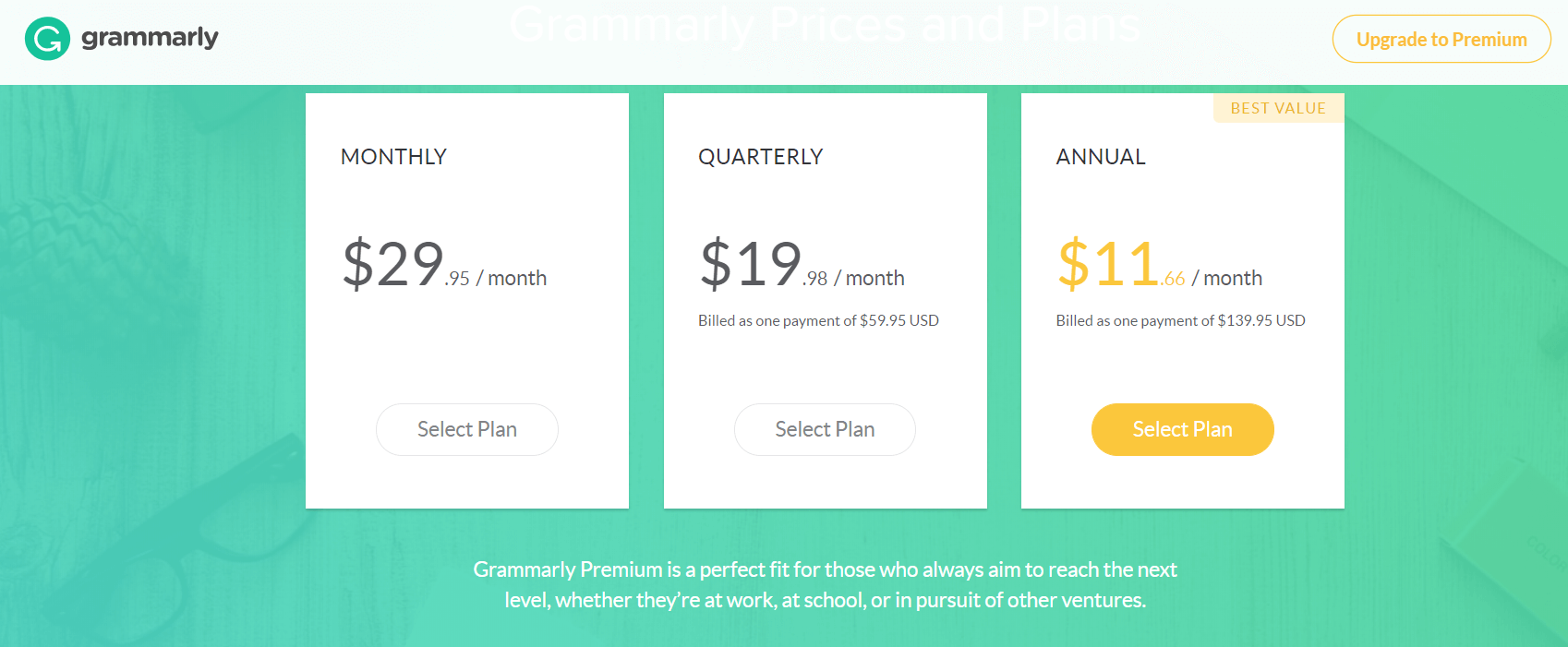 Grammarly Premium Plans